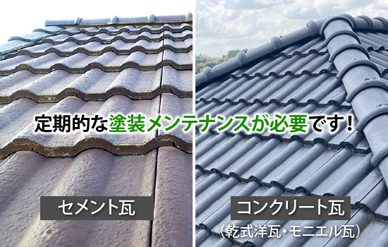 定期的な塗装メンテナンスが必要です!