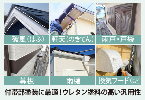 付帯部塗装に最適!ウレタン塗料の高い汎用性