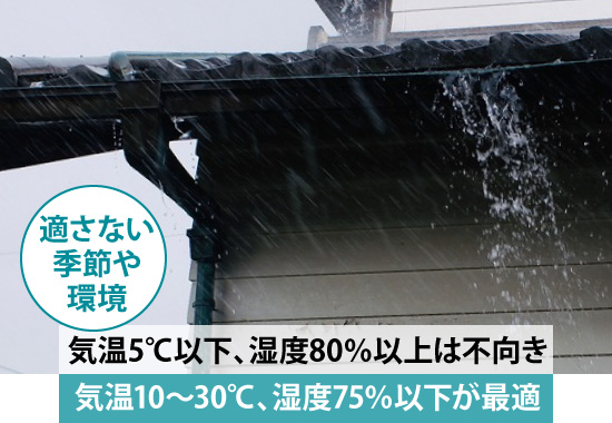 気温5℃以下、湿度80％以上は不向き