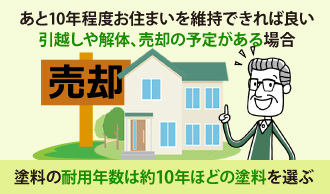 あと10年程度お住まいを維持できれば良い引越しや解体、売却の予定がある場合は塗料の耐用年数は約10年ほどの塗料を選ぶ