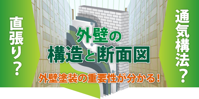 外壁の構造と断面図