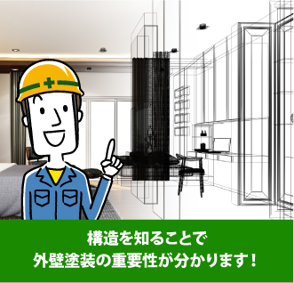 構造を知ることで外壁塗装の重要性が分かります!