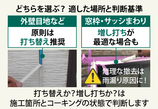 打ち替えか？増し打ちか？は施工箇所とコーキングの状態で判断します