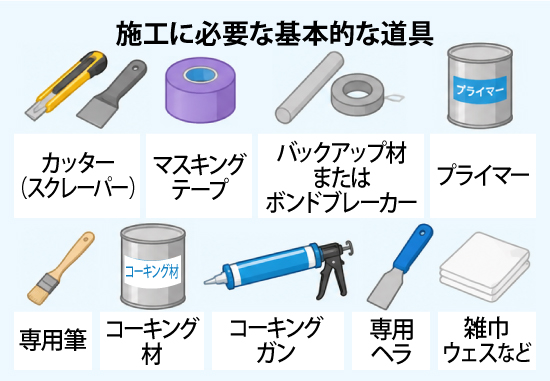 施工に必要な基本的な道具