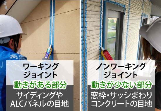 動きがある部分にはワーキングジョイントを、動きが少ない部分にはノンワーキングジョイント
