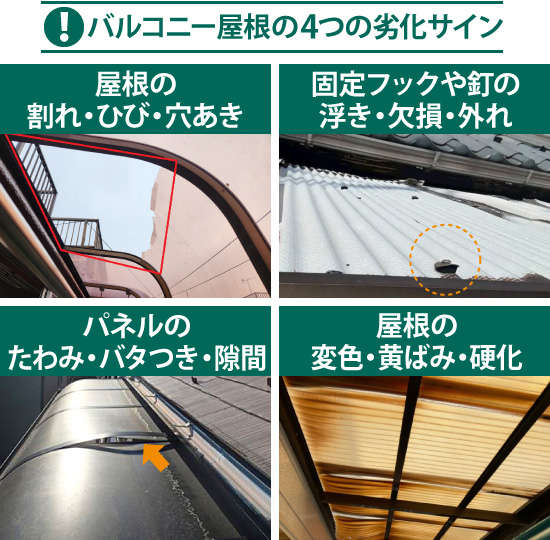 バルコニー屋根の4つの劣化サイン