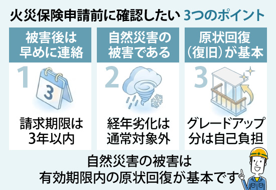 自然災害の被害は有効期限内の原状回復が基本です