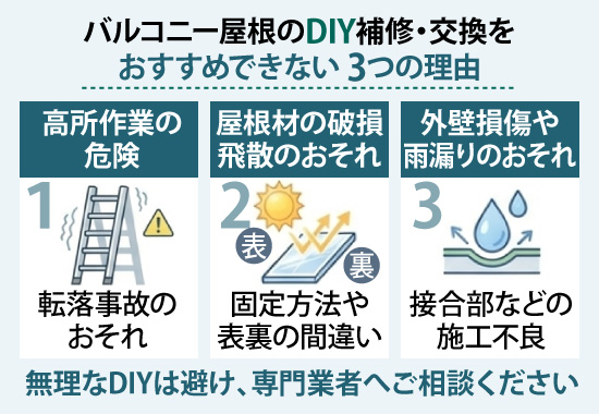 バルコニー屋根のDIY補修・交換をおすすめできない 3つの理由