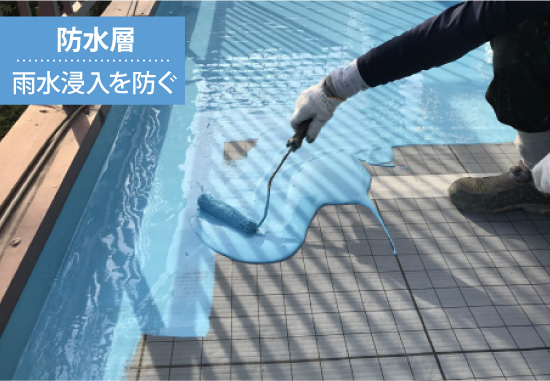 防水層は雨水浸入を防ぐ