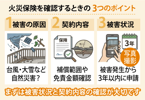 火災保険を確認するときの 3つのポイント