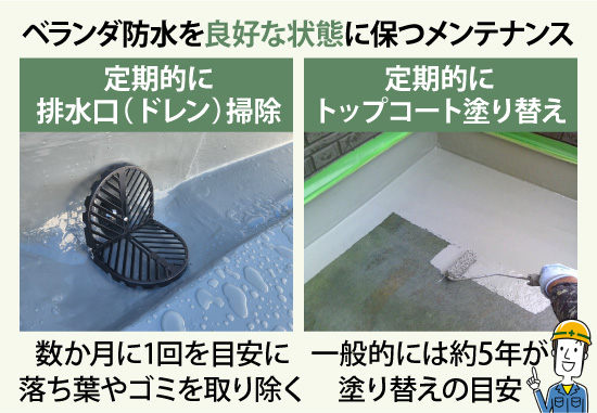 ベランダ防水を良好な状態に保つメンテナンス