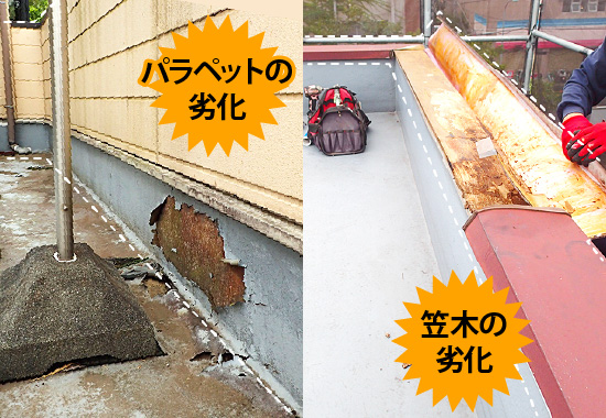 パラペットの劣化、笠木の劣化