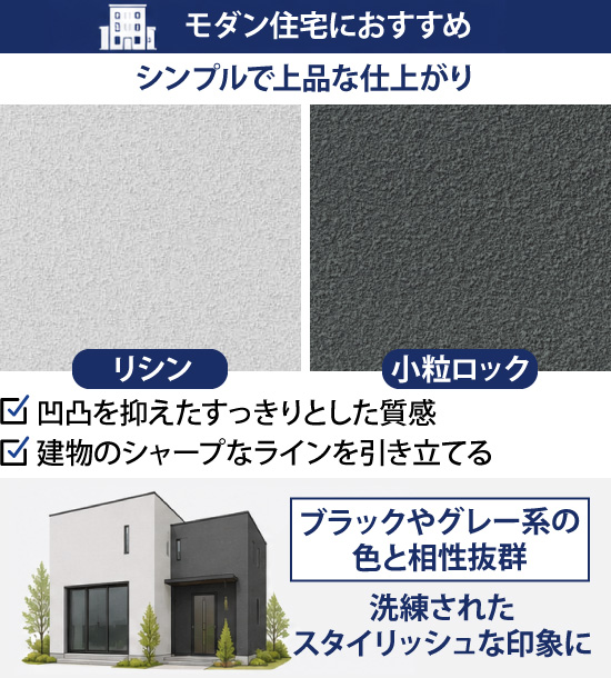 リシン、小粒ロックの特徴は、凹凸を抑えたすっきりとした質感、建物のシャープなラインを引き立てる、等の特徴が挙げられます