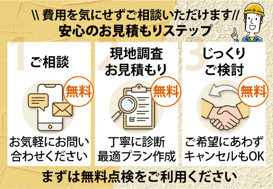 費用を気にせずご相談いただけます！安心のお見積もりステップ