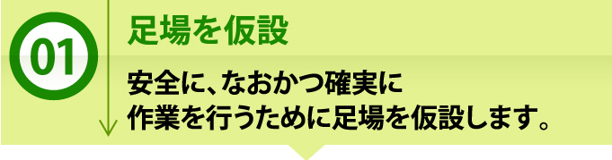 1足場を仮設