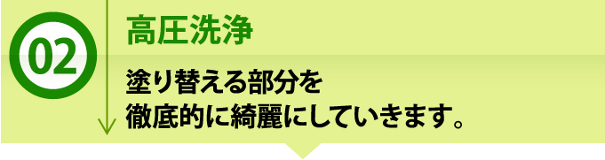 2高圧洗浄