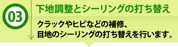 ３下地調整とシーリング打ち替え