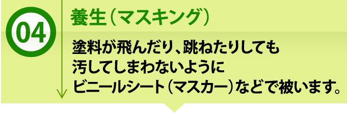 4養生(マスキング)
