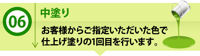 6中塗り