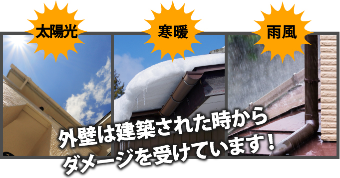 太陽光や寒暖、雨風等外壁は建築された時からダメージを受けています