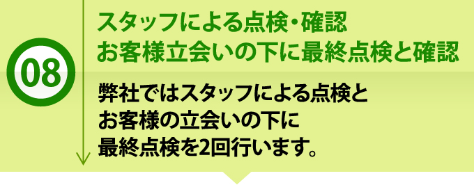 8スタッフによる点検・確認とお客様立ち合いの下に最終点検と確認