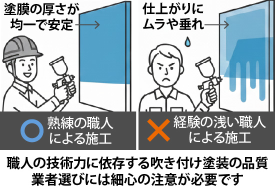 職人の技術力に依存する吹き付け塗装の品質、業者選びには細心の注意が必要です
