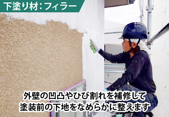 下塗り材：フィラーは外壁の凹凸やひび割れを補修して塗装前の下地をなめらかに整えます