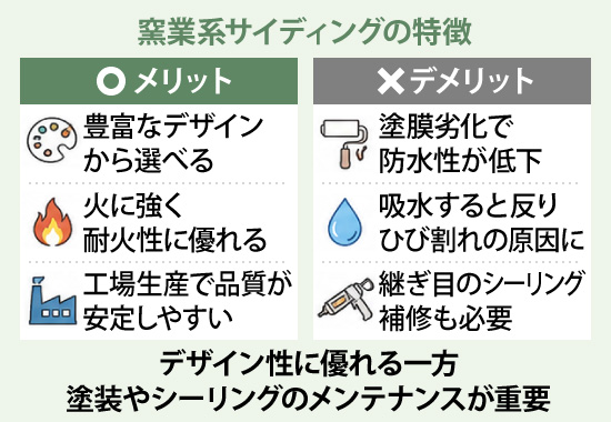デザイン性に優れる一方塗装やシーリングのメンテナンスが重要