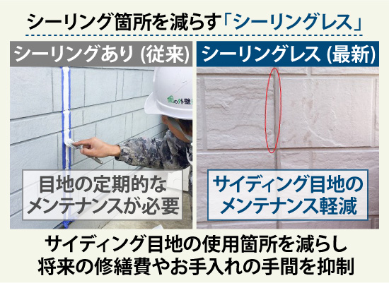 サイディング目地の使用箇所を減らし、将来の修繕費やお手入れの手間を抑制