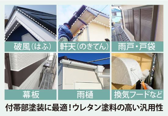 付帯部塗装に最適！ウレタン塗料の高い汎用性