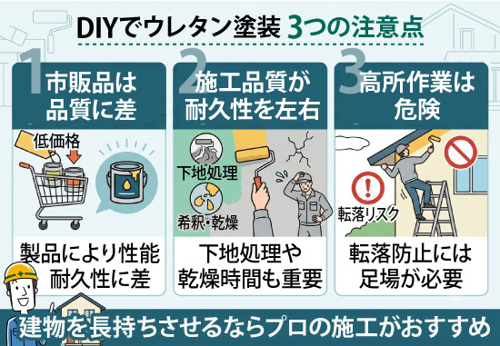 DIYでウレタン塗装３つの注意点