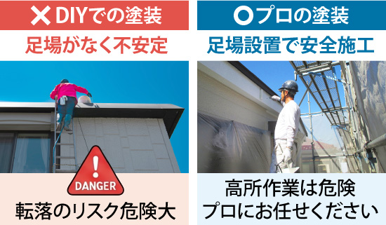 高所作業DIYとプロの違い