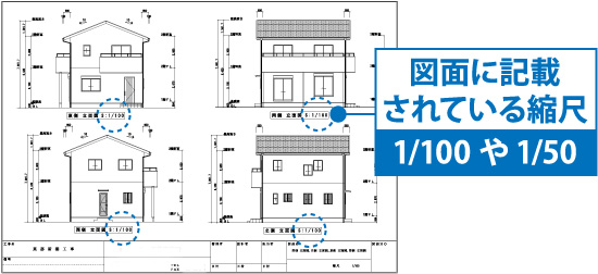 図面に記載されている縮尺(1/100や1/50)