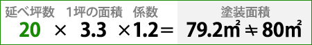 20坪の塗装面積