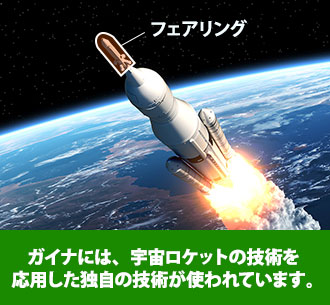 ガイナには、宇宙ロケットの技術を応用した独自の技術が使われています