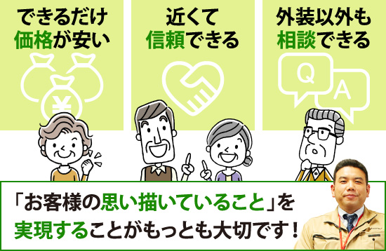 「お客様の思い描いていること」を実現することがもっとも大切です!