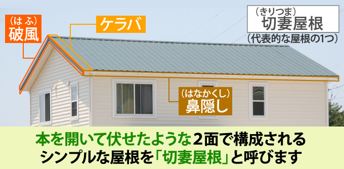 外壁塗装と一緒に行いたい 破風板 鼻隠し ケラバの補修 東京の外壁塗装 屋根塗装 塗り替えは街の外壁塗装やさん東東京店へ