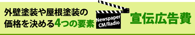 ３つめの要素、宣伝広告費