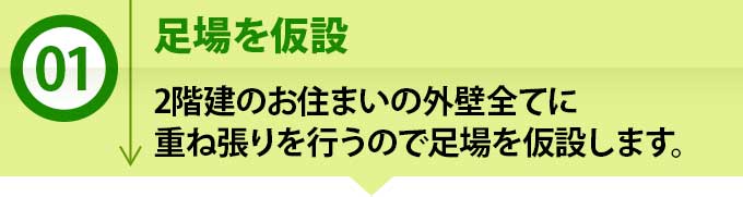 １、足場を仮設