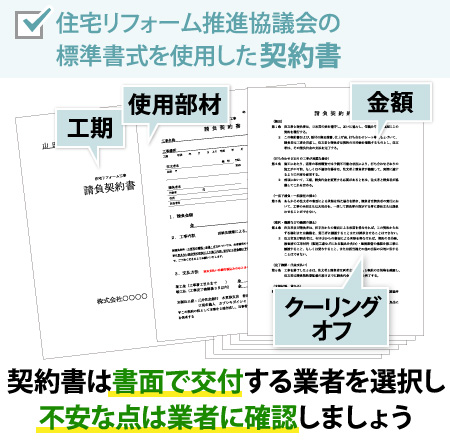 住宅リフォーム推進協議会の標準書式を使用した契約書