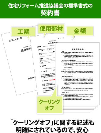 リフォーム工事 保証書 テンプレート