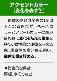 アクセントカラーとは変化を与え全体を引き締める色