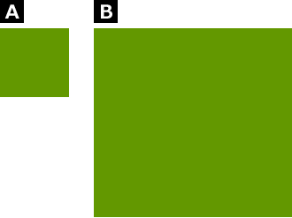 面積効果の例「A小さい四角とB大きい四角」