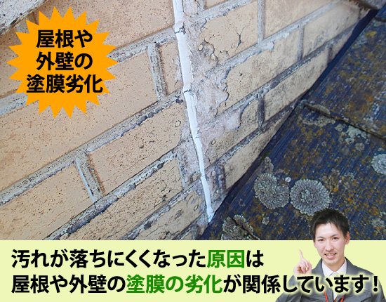 汚れが落ちにくくなった原因は屋根や外壁の塗膜の劣化が関係しています