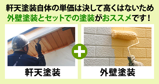 軒天塗装自体の単価は決して高くはないため外壁塗装とセットでの塗装がおススメです!