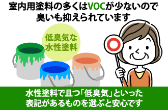 室内用塗料の多くはVOCが少ないので臭いも抑えられています