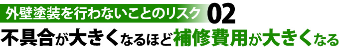 リスク2不具合が大きくなるほど補修費用が大きくなる