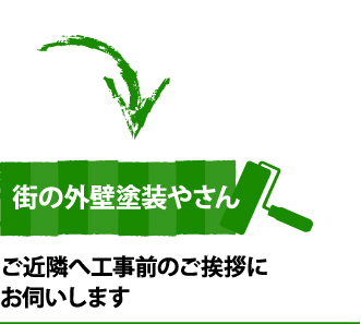 挨拶にお伺いします