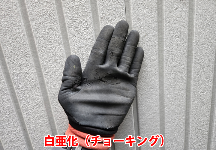 白亜化