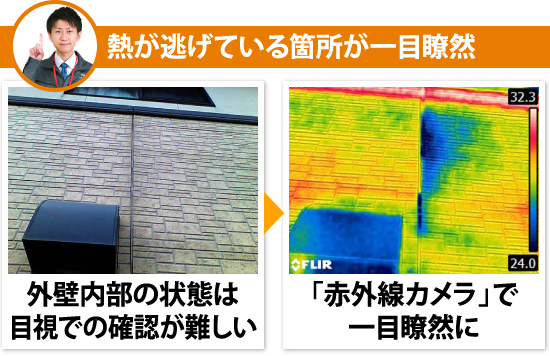 熱が逃げている箇所が一目瞭然